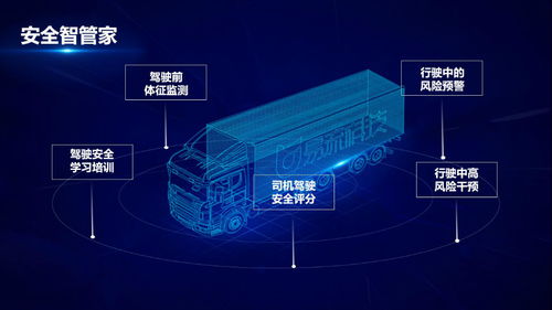 易流發(fā)布三款新產品，以數(shù)字技術服務提升供應鏈物流行業(yè)IoT連接能力